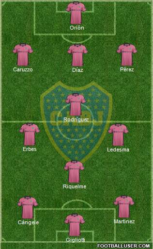 Boca Juniors Formation 2013