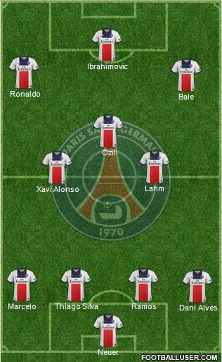 Paris Saint-Germain Formation 2013