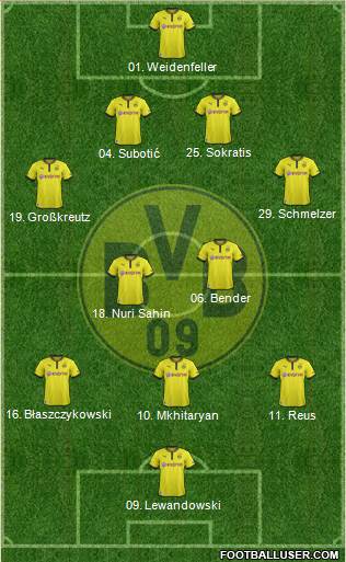 Borussia Dortmund Formation 2013