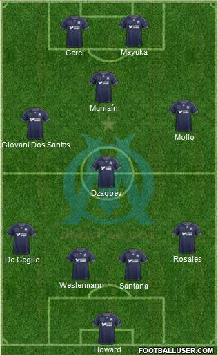 Olympique de Marseille Formation 2013