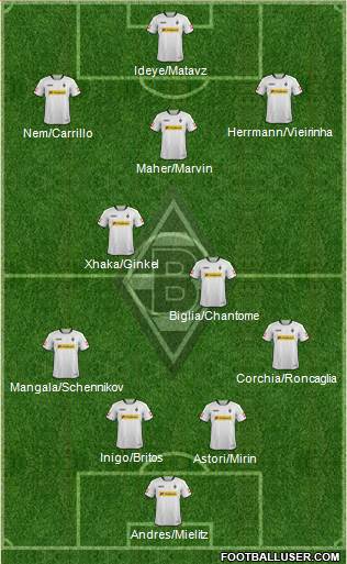 Borussia Mönchengladbach Formation 2013