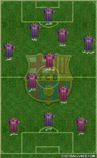 F.C. Barcelona Formation 2013