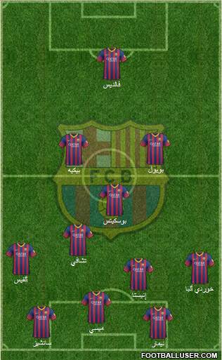 F.C. Barcelona Formation 2013