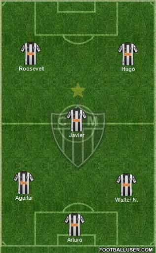 C Atlético Mineiro Formation 2013