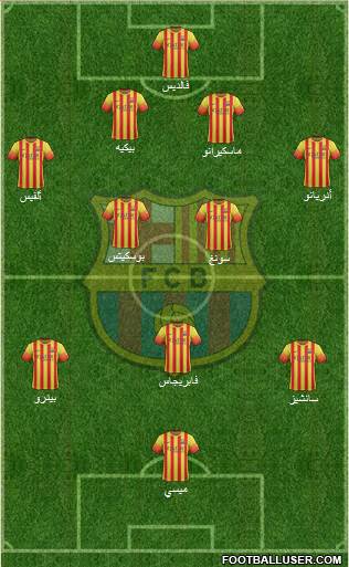 F.C. Barcelona Formation 2013