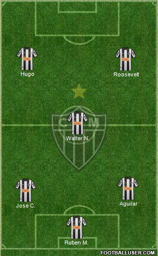 C Atlético Mineiro Formation 2013