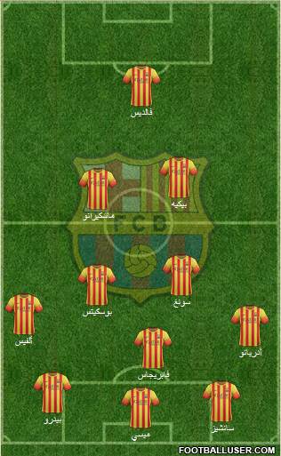 F.C. Barcelona Formation 2013