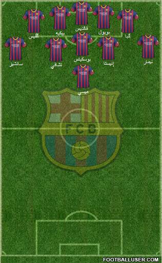 F.C. Barcelona Formation 2013