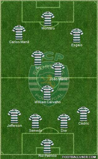 Sporting Clube de Portugal - SAD Formation 2013