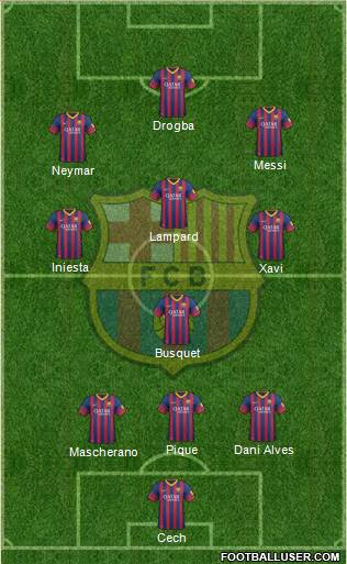 F.C. Barcelona Formation 2013