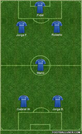 Chelsea Formation 2013