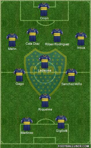 Boca Juniors Formation 2013