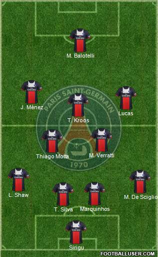 Paris Saint-Germain Formation 2013