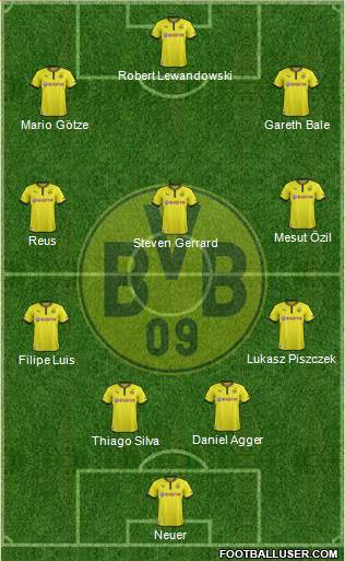 Borussia Dortmund Formation 2013
