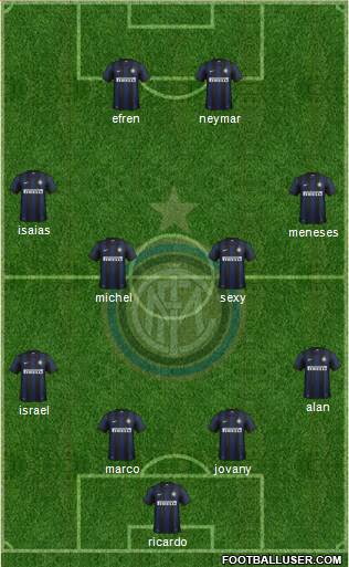 F.C. Internazionale Formation 2013