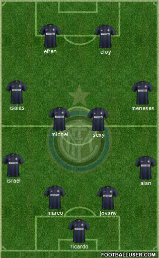 F.C. Internazionale Formation 2013