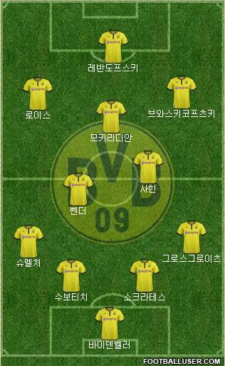 Borussia Dortmund Formation 2013
