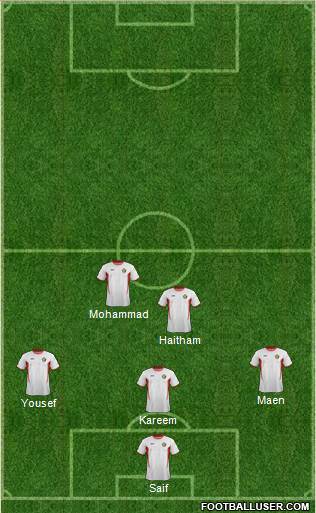 Jordan Formation 2013