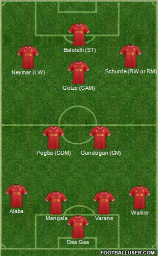Liverpool Formation 2013