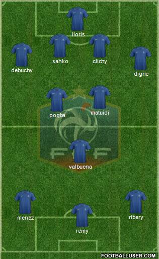 France Formation 2013