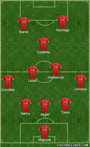 Liverpool Formation 2013