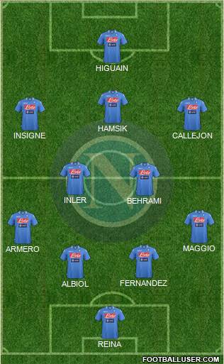 Napoli Formation 2013