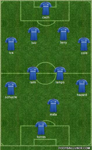 Chelsea Formation 2013