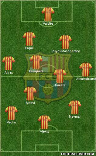 F.C. Barcelona Formation 2013