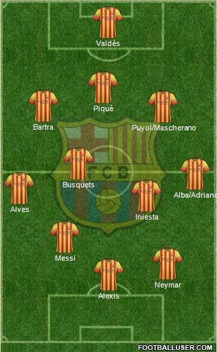 F.C. Barcelona Formation 2013