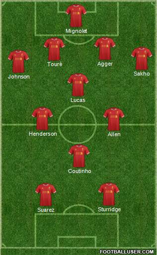 Liverpool Formation 2013