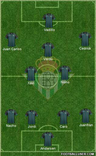 Real Betis B., S.A.D. Formation 2013