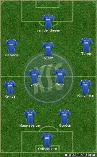 Karlsruher SC Formation 2013