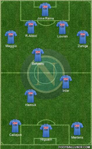 Napoli Formation 2013