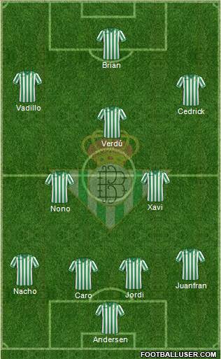 Real Betis B., S.A.D. Formation 2013