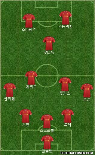 Liverpool Formation 2013