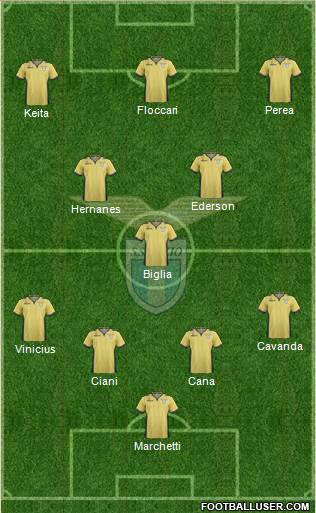 S.S. Lazio Formation 2013