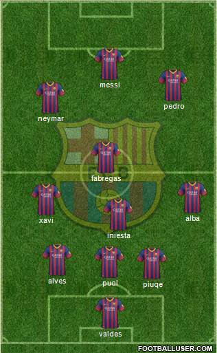 F.C. Barcelona Formation 2013