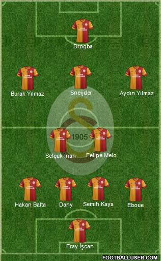 Galatasaray SK Formation 2013