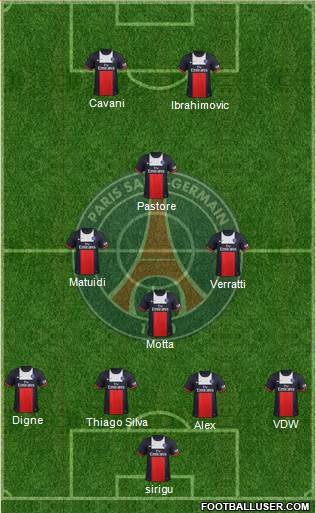Paris Saint-Germain Formation 2013