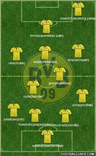 Borussia Dortmund Formation 2013