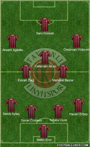 Tavsanli Linyitspor Formation 2013