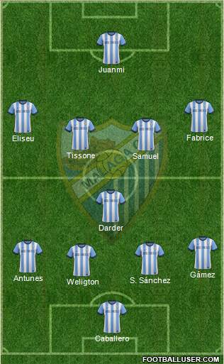 Málaga C.F., S.A.D. Formation 2013