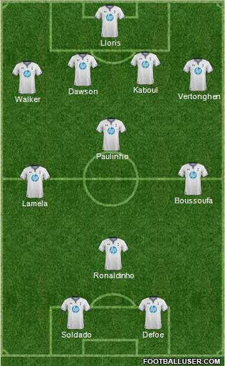 Tottenham Hotspur Formation 2013