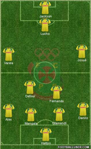 Futebol Clube Paços de Ferreira Formation 2013