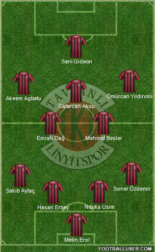 Tavsanli Linyitspor Formation 2013
