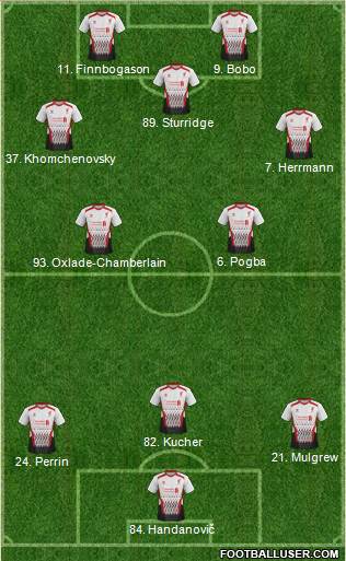 Liverpool Formation 2013