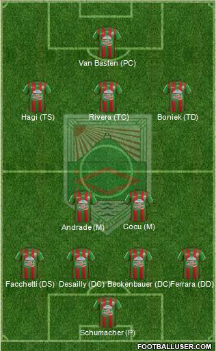 Rampla Juniors Fútbol Club Formation 2013