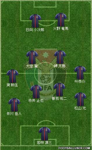Japan Formation 2013