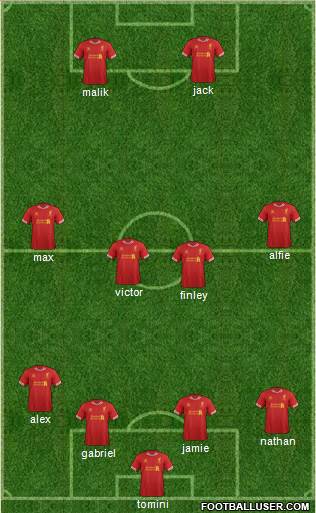 Liverpool Formation 2013