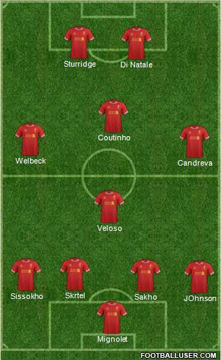 Liverpool Formation 2013